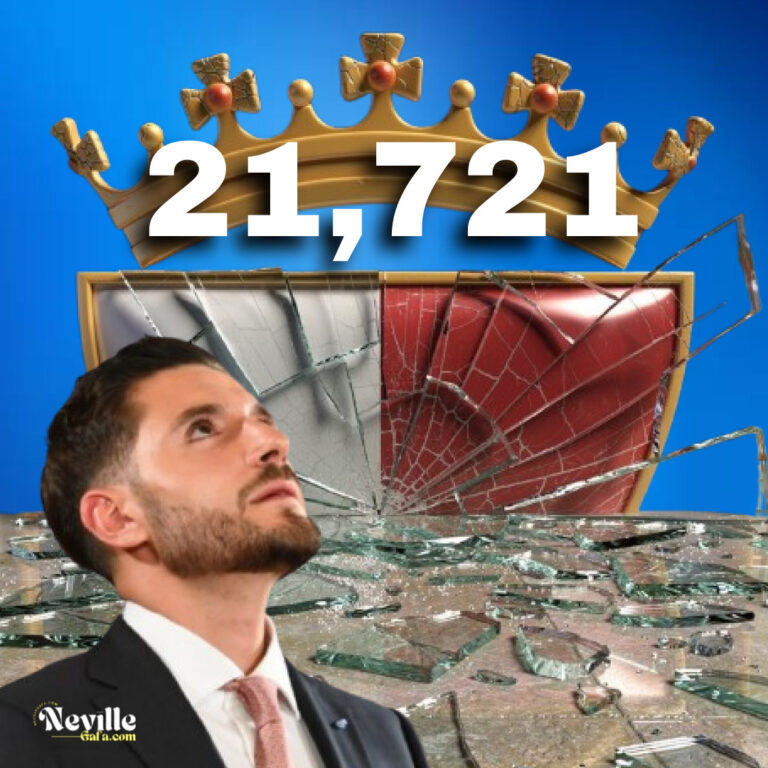 Ir-Rifjut tat-Telfa u t-Tiġdid:  Analiżi tal-Partit Nazzjonalista Wara l-Elezzjoni tal-2026